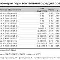Кран шаровый КШПР DN40 PN40, ALSO
